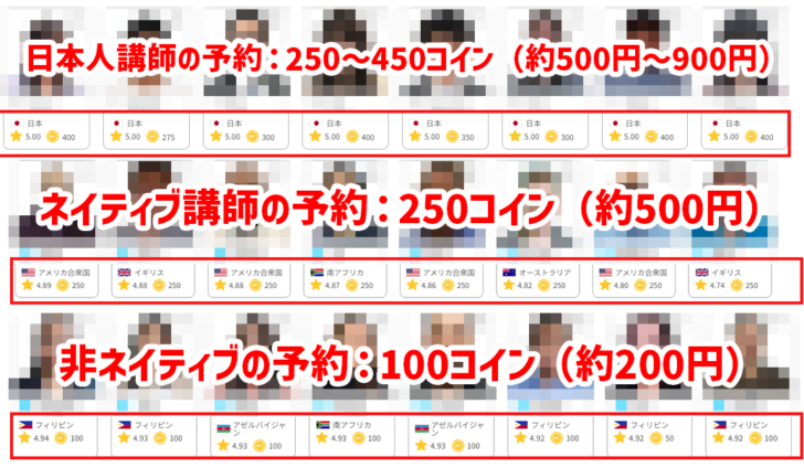 ネイティブキャンプの予約に必要なコイン