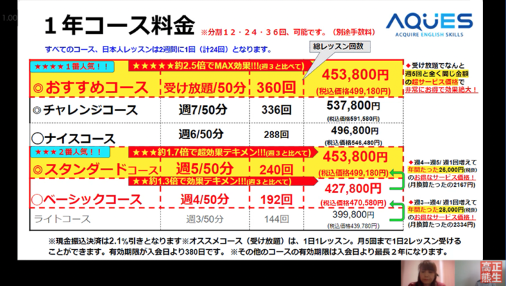 アクエス(AQUES)英会話の料金一覧表【2024年】｜1年コース料金