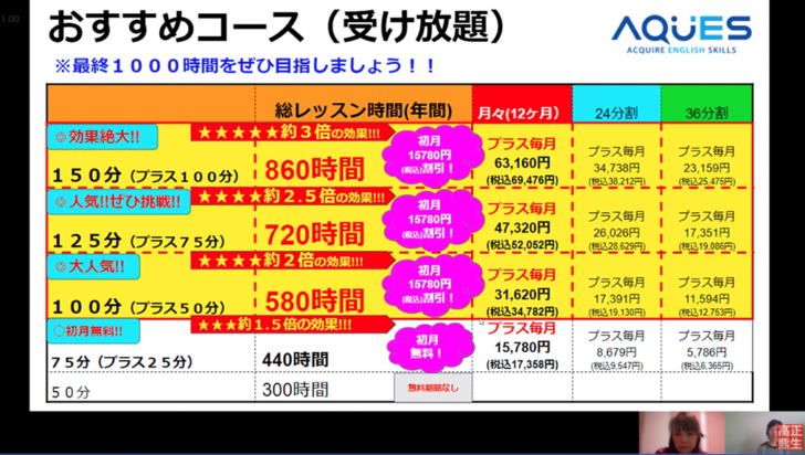 アクエス(AQUES)英会話の料金一覧表【2024年】｜受け放題コース