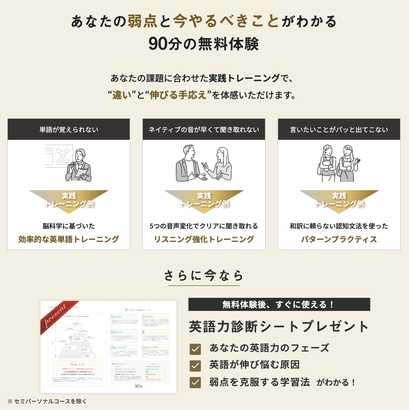 ENGLISH COMPANYの無料体験の内容