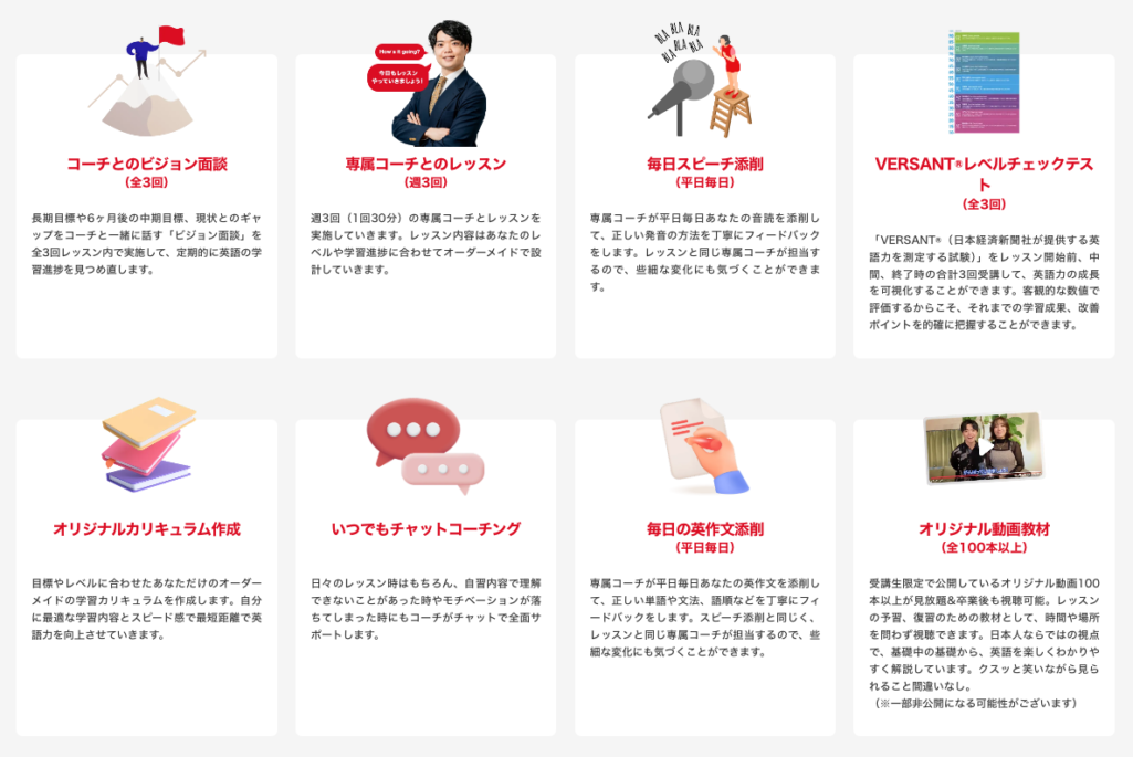 ビジョン面談全3回・週3回の専属コーチレッスン・平日毎日のスピーチと英作文添削・VERSANT全3回など90 Englishのカリキュラム8項目