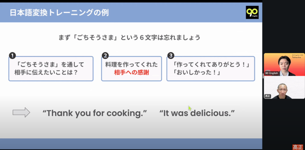 ごちそうさまを作ってくれてありがとうに言い換えて、Thank you for cooking. It was delicious.と英語にする日本語変換の例