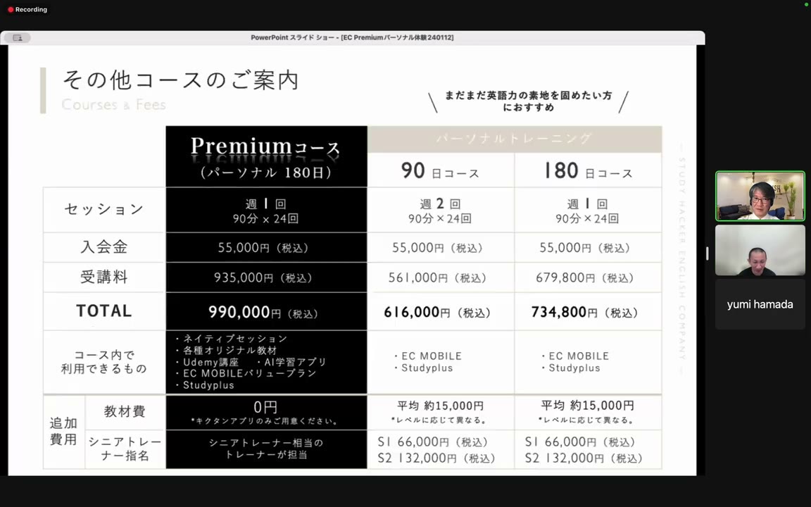 Premiumと通常コースの料金・内容を比べたスライド